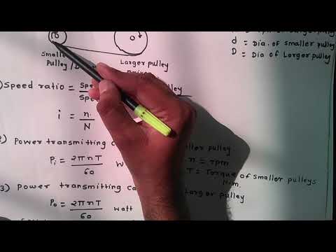 Review of Formulas