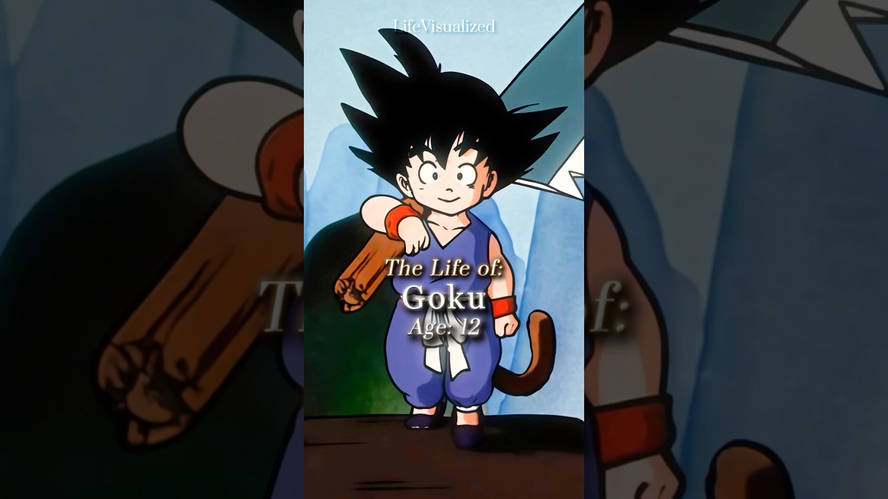 The Life of Goku 🔥