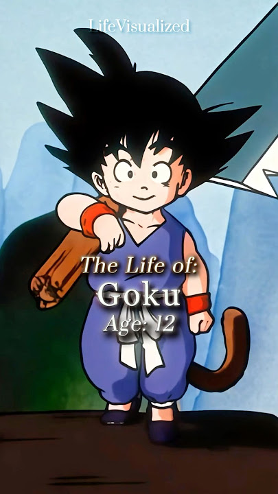 The Life of Goku 🔥