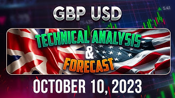 Recap GBPUSD Trading Strategy: Latest Forecast and Analysis for October 10, 2023, | FX Pip Collector