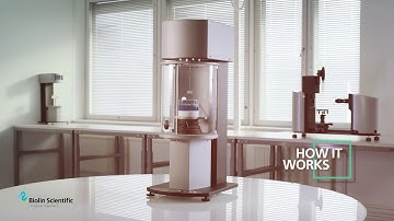 Attension Sigma Force Tensiometers - Easy to Use