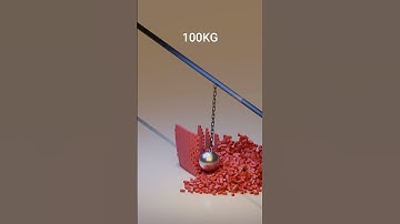 “Blender Physics: Heavy Ball vs Walls | Satisfying Simulation” #Physics #Simulation #Satisfying