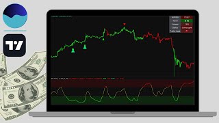Enhanced Holt-Winters Rsi Rsi, But On Steroids