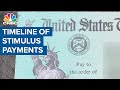 The timeline for government stimulus payments