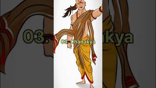 Top 5 Greatest Teacher In India