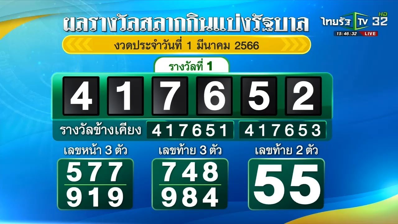 การออกรางวัลสลากกินแบ่งรัฐบาล งวดวันที่ 1 มีนาคม 2566