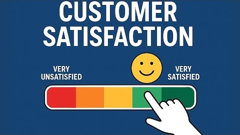 Customer Satisfaction (CSAT) Explained | Importance, Measurement & Best Practices