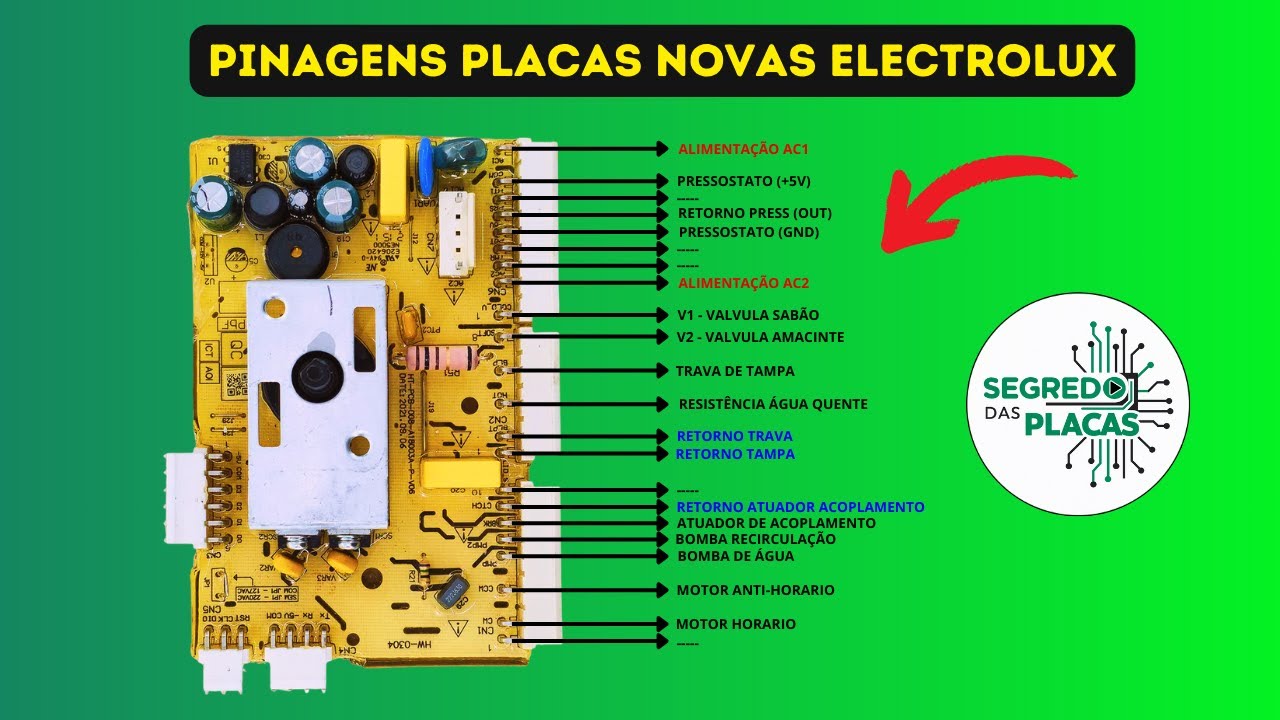 CONHEÇA AS PINAGENS DAS NOVAS PLACAS DE LAVADORAS ELECTROLUX