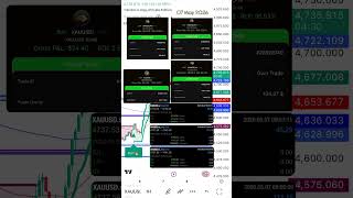 Our clients shakin to the max with our Ai 🎯🚨💹✅ #ai #forex #trading