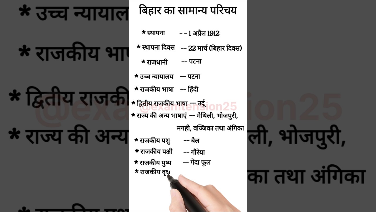 बिहार का सामान्य परिचय।An important fact about bihar।