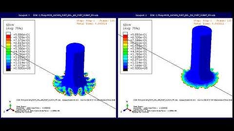TAYLOR ROD IMPACT PROBLEM USING ABAQUS