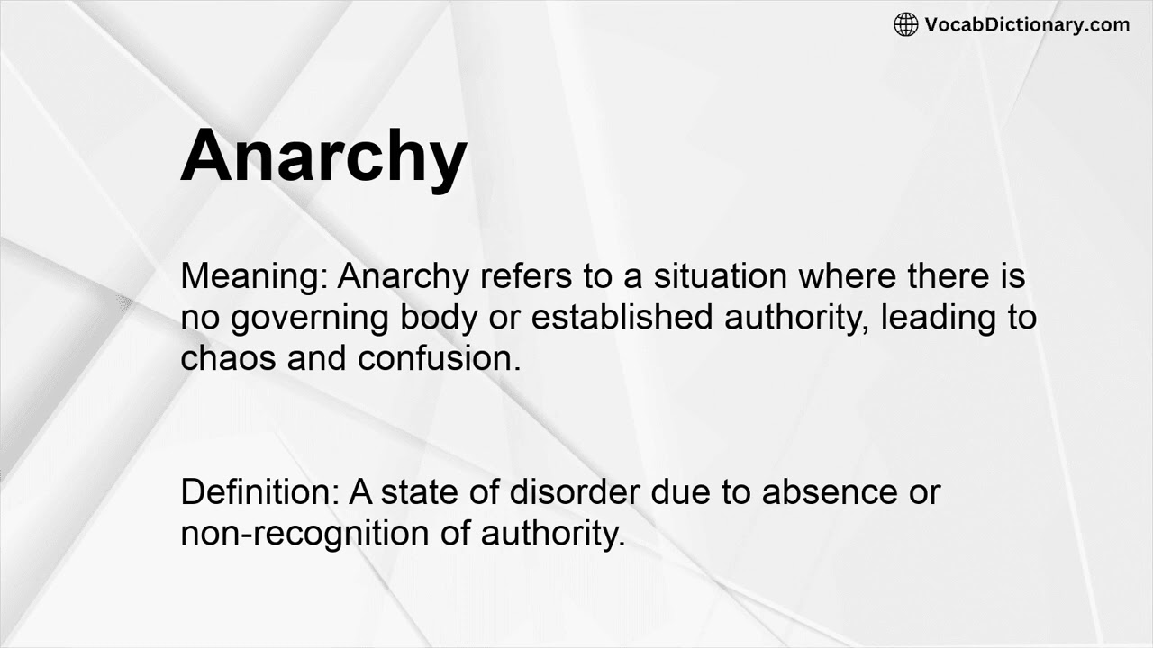 Anarchy Meaning
