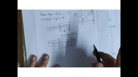 polytechnic lecturer in computer science...preparations