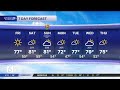 Nikki-Dee early-morning weather: Friday, May 8, 2026