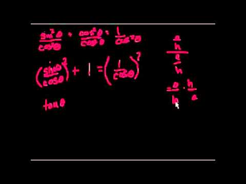 Тригонометрические тождества