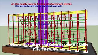 An Uni-Axially Column Footing Reinforcement Details