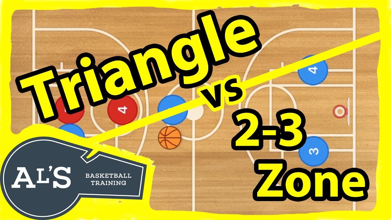 Triangle Offense Vs 3 2 Zone Basketball Defense Youtube