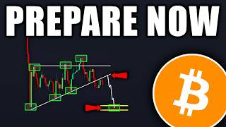 Celebrity BITCOIN: Something BIG Is Coming! (very soon) - BTC Price Prediction Today Net Worth