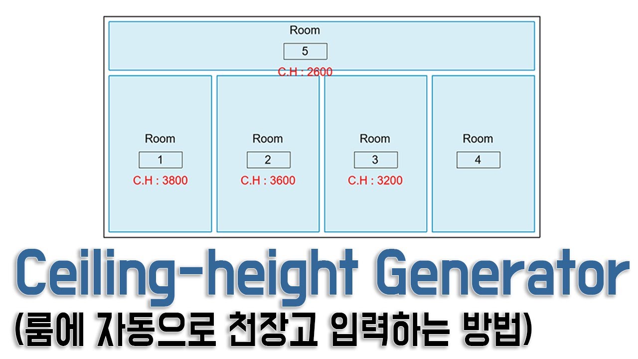 Hotel Room Ceiling Height Shelly Lighting