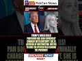 Claims About Pam Bondi and Epstein Files Circulate Online | PakCan News