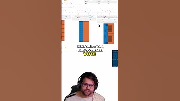 Gerrymandering: How to Rig an Election