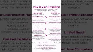 Faith Based Train the Trainer