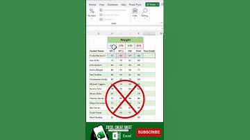 How to Easy Calculate Students Grade | #exceltutorial #exceltips #shortvideo