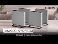 Sony | BRAVIA Theater Quad – Product Overview