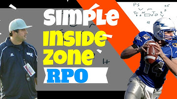 Simple Inside Zone RPO Breakdown That Every Team Can Run