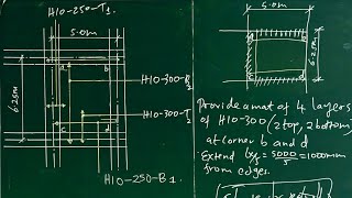 Eurocode 2: Two-Way Restrained Slab Design (Step-by-Step Example)