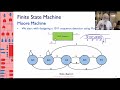 42- Moore Machine