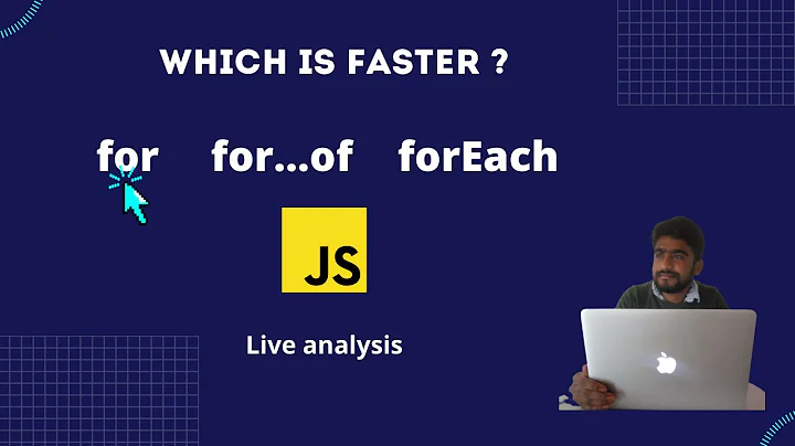 Which is faster? for, for..of and forEach methods in JavaScript | JavaScript Interview Guide