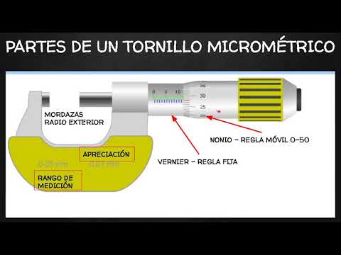 Vídeo: Diferencia Entre Calibre Vernier Y Calibre De Tornillo Micrométrico