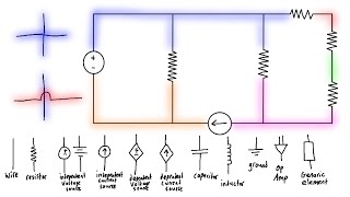 Basic Circuit Elements, Nodes, and Branches