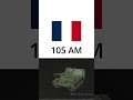 French 3d arti models in #hoi4 #france #tank #showcase #ww2 #shorts #gaming