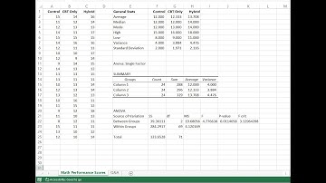 Exp22_Excel_Ch08_ML2_Reading_Scores | Exp22 Excel Ch08 ML2 Reading Scores