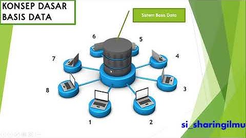 Belajar Aplikasi Basis Data | 1. Menganal Konsep Dasar Basis Data