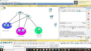 Configuring NAT, VLAN trunking, ROAS and RIPv2