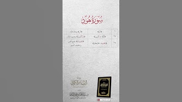 سورة هود | قراءة الكلمات المختلف فيها بين شعبة وحفص بصوت الشيخ عبد المحسن القاسم