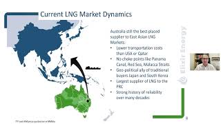 Elixir Energy Limited (ASX:EXR) Investor Presentation