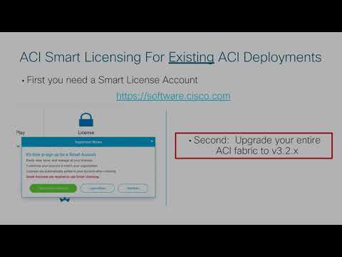 ACI Smart License - Device Led Conversion