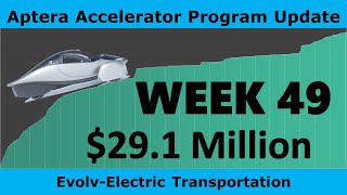 Aptera Accelerator Program Week 49 Update