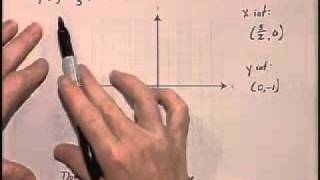 Lial Combined Algebra Ch07 Ex22