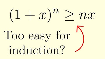 When Proof By Induction Fails