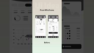 Before & After Medical app design #figma #beforeafter #mobileapp #uidesign #uiidea appdesign