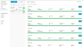 Product Spotlight: Anypoint Monitoring