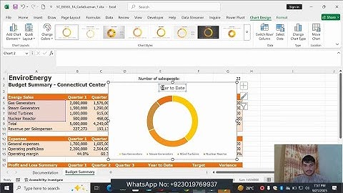 Sam Project 1a Excel Module 01 Creating a Worksheet and a Chart