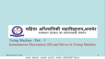 Turing Machine  Part – 3  Instantaneous Description and Moves in Turing Machine.