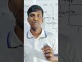 🚀 Mechanical, RAC &amp; Power ডিপার্টমেন্টের চাকরি প্রস্তুতির ফ্রি কোর্স শুরু! #JuniorInstructor #NTRCA