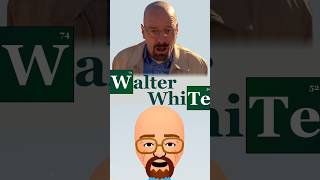 making Walter White a Mii on Switch 2
